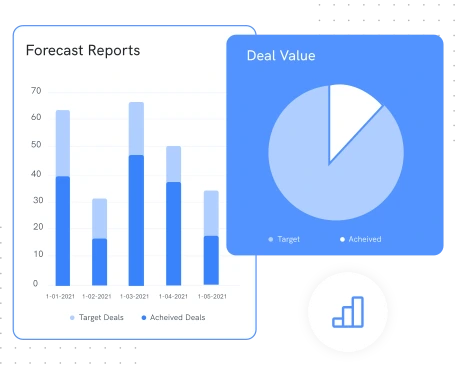  sales reports & custom insights
