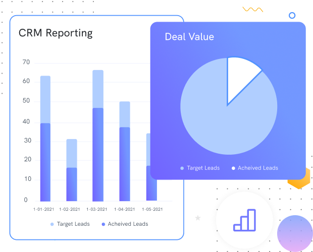 CRM Reporting for Analytics