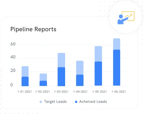 manage your pipeline visibility