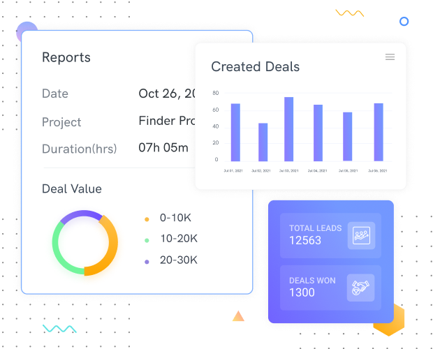 Sales Analytics and Dashboards