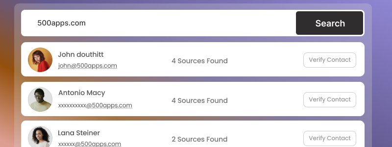 B2B Database